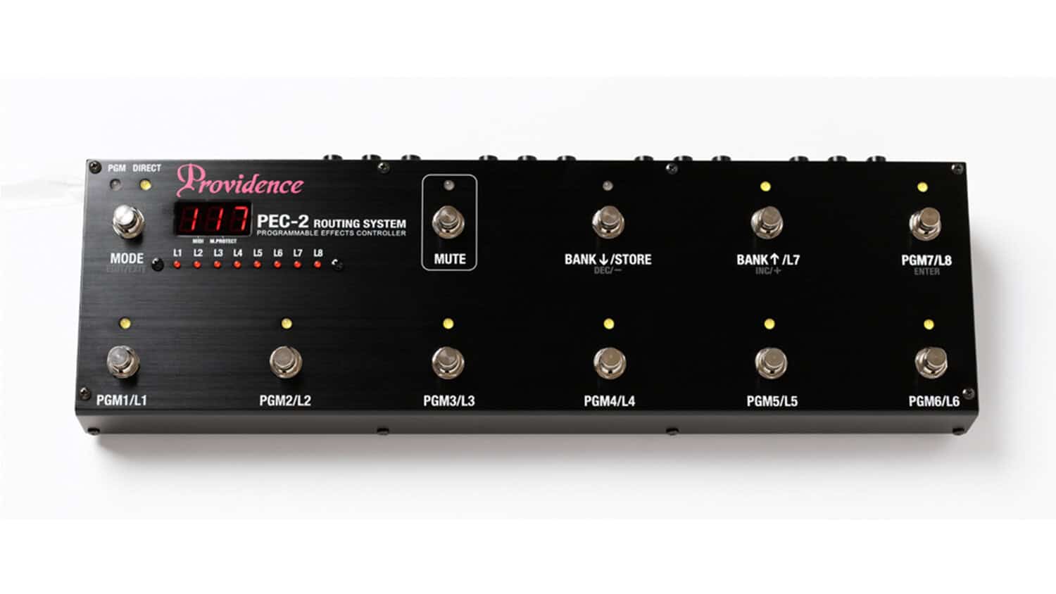 Best Loop Switchers - All Things Gear